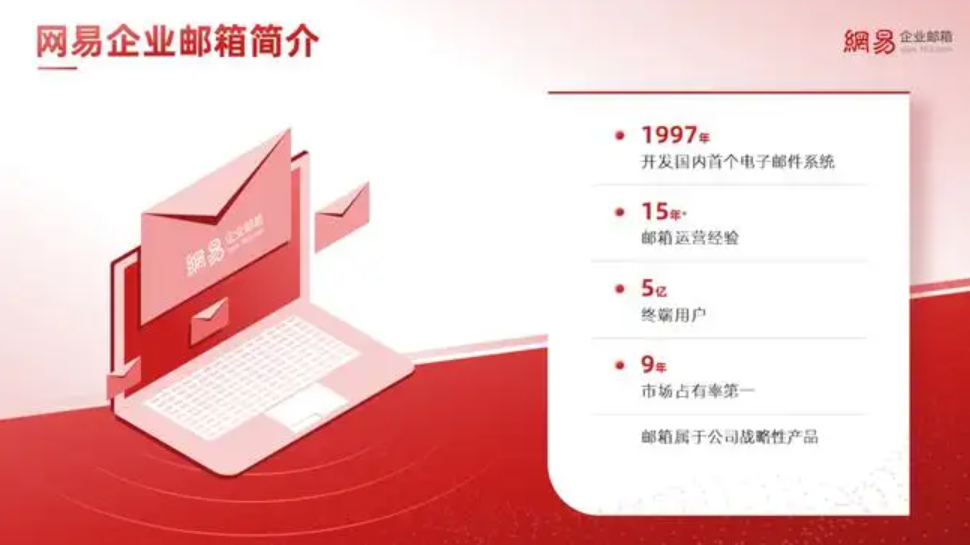 一般企業(yè)郵箱是怎么收費(fèi)的？一年要多少錢