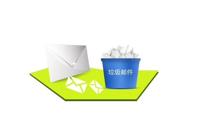為什么多發(fā)人郵件會進入垃圾箱呢？
